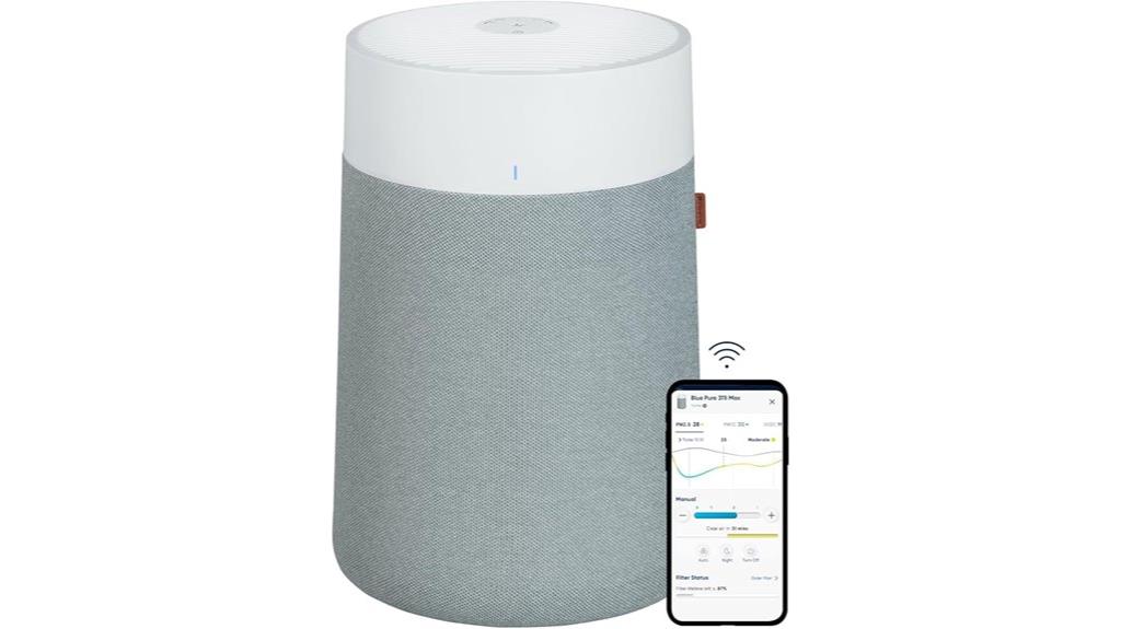 blueair purifier for rooms