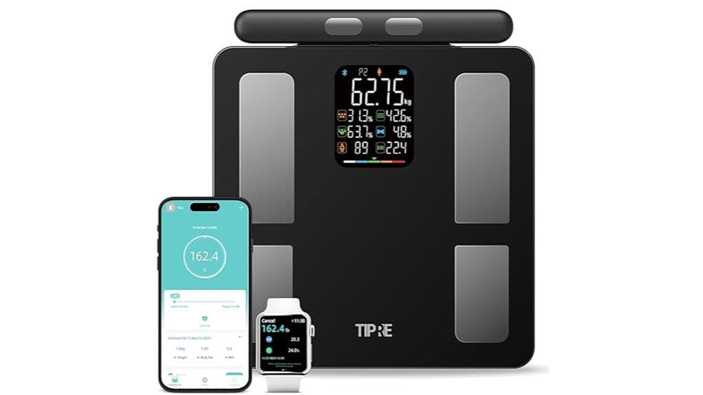 bluetooth body composition scale