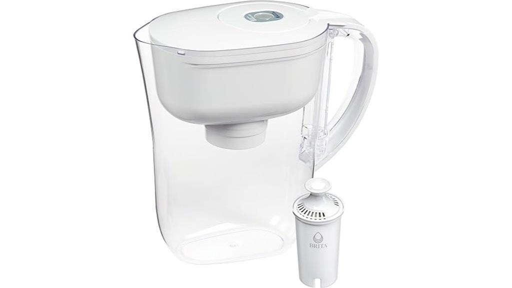 brita filter water pitcher