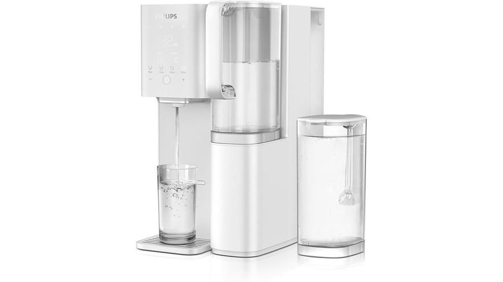 countertop ro water filter