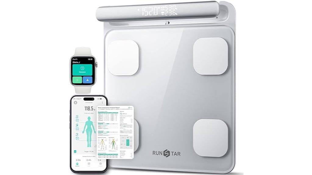 digital scale with bmi