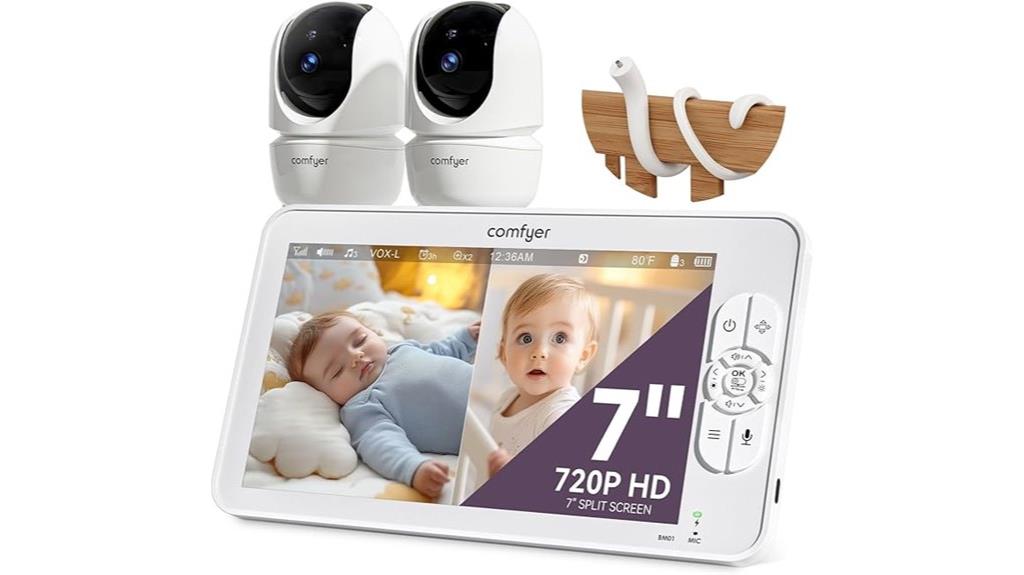 dual 1080p camera monitor