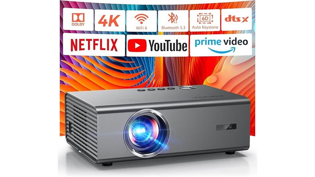 high resolution smart projector