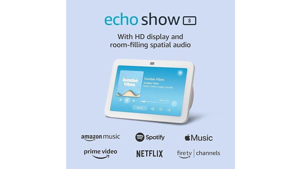 like new echo show