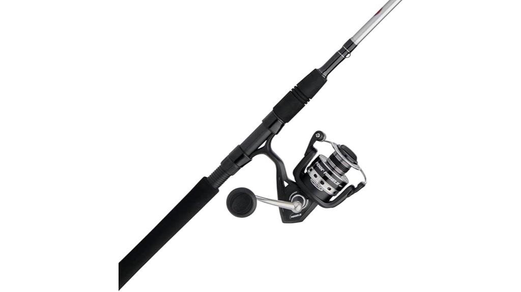 penn spinning reel combo