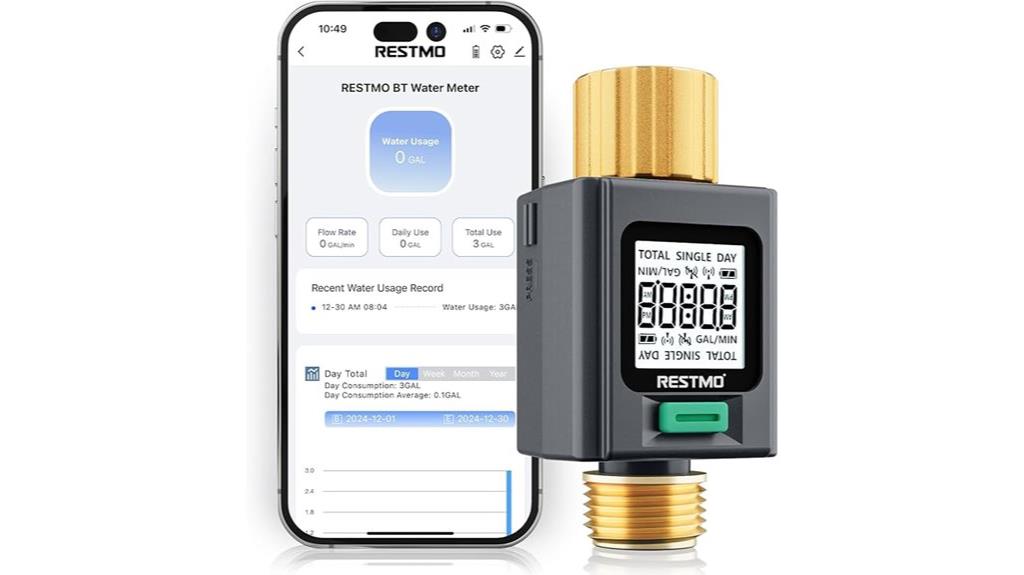 smart water flow meter