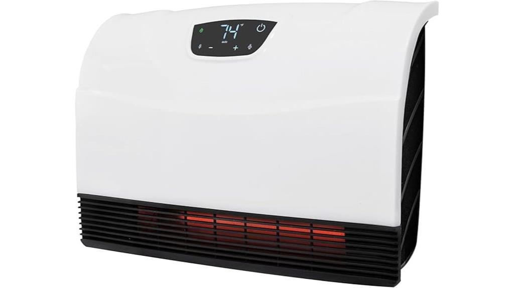 wi fi wall mounted infrared