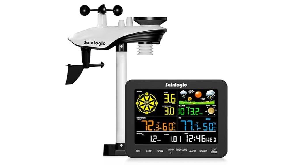 wireless weather station
